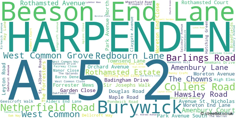 A word cloud for the AL5 2 postcode